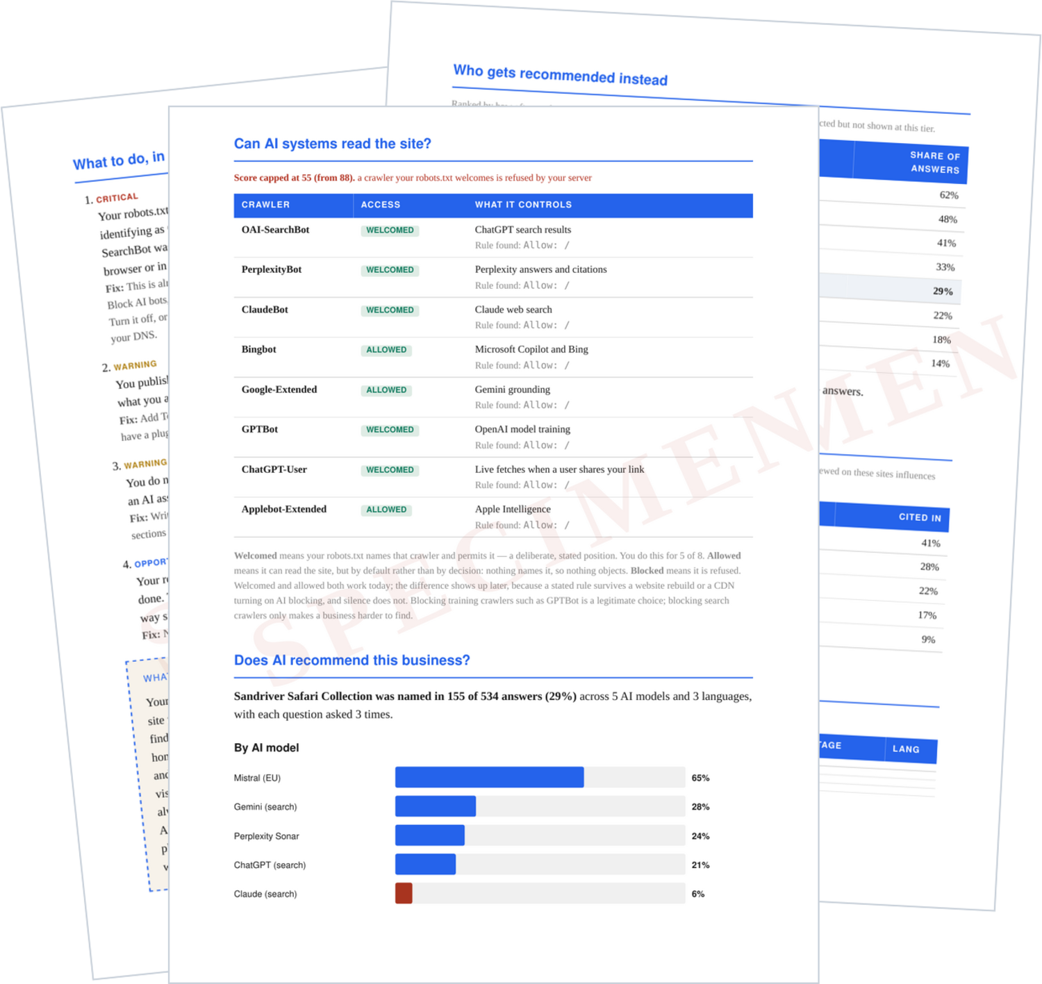 Three pages of a Signalword AI visibility audit